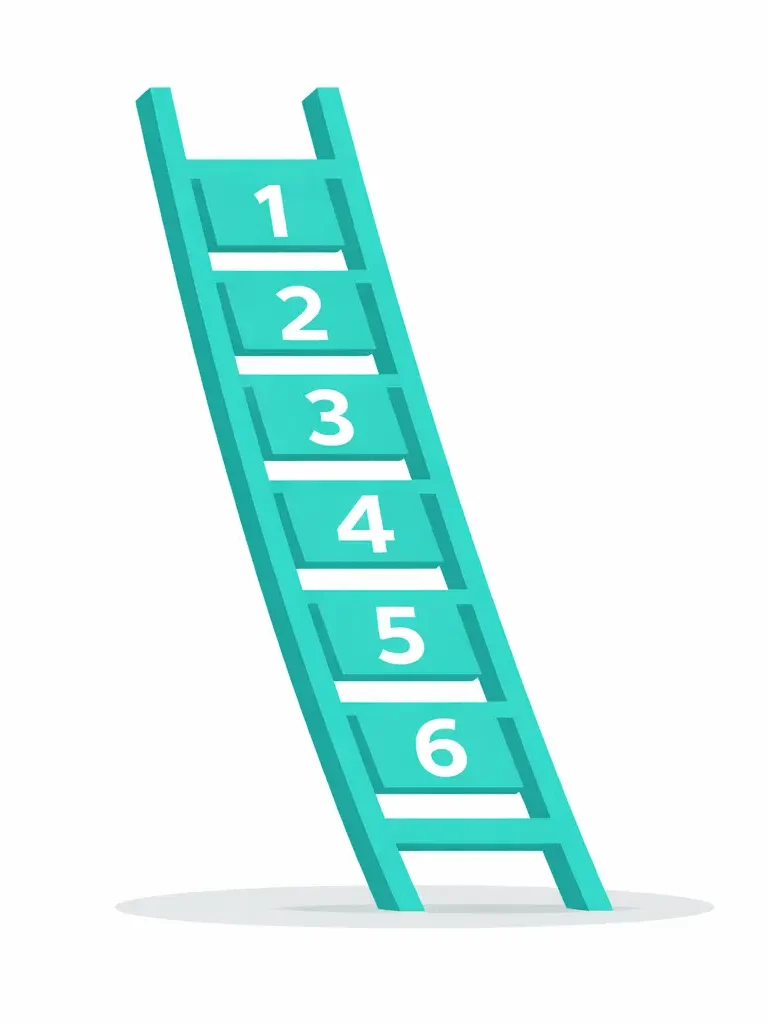 Illustration of a six-step house renovation process shown as a ladder with numbered stages.